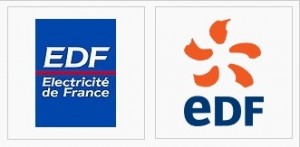 EDF