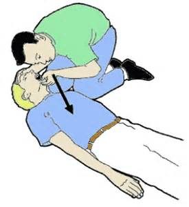 Massage Cardiaque Et Defibrillation Pour Adulte Enfant Nourrisson